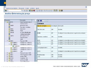 © SAP AG 2002, Title of Presentation, Speaker Name / 26
 