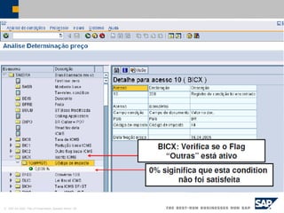 © SAP AG 2002, Title of Presentation, Speaker Name / 29
 