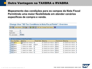 © SAP AG 2002, Title of Presentation, Speaker Name / 37
Outra Vantagem na TAXBRA e RVABRA
Mapeamento das condições para os campos da Nota Fiscal
Permitindo uma maior flexibilidade em atender cenários
específicos de compra e venda.
 