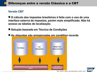 © SAP AG 2002, Title of Presentation, Speaker Name / 4
Diferenças entre a versão Clássica e a CBT
Versão CBT
 O cálculo dos impostos brasileiros é feito com o uso de uma
interface externa de impostos, porém mais simplificado. Não há
acesso as tabelas de localização.
 Solução baseada em Técnica de Condições
 As alíquotas são armazenadas em condition records
 