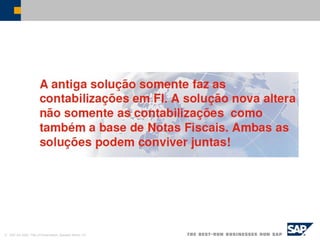 © SAP AG 2002, Title of Presentation, Speaker Name / 47
 