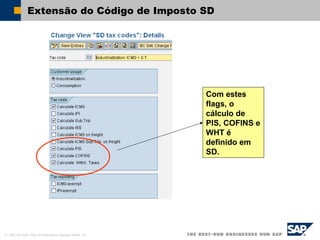 © SAP AG 2002, Title of Presentation, Speaker Name / 51
Extensão do Código de Imposto SD
Com estes
flags, o
cálculo de
PIS, COFINS e
WHT é
definido em
SD.
 
