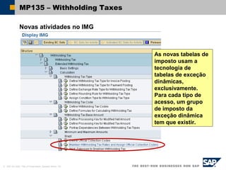 © SAP AG 2002, Title of Presentation, Speaker Name / 52
MP135 – Withholding Taxes
Novas atividades no IMG
As novas tabelas de
imposto usam a
tecnologia de
tabelas de exceção
dinâmicas,
exclusivamente.
Para cada tipo de
acesso, um grupo
de imposto da
exceção dinâmica
tem que existir.
 