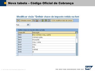© SAP AG 2002, Title of Presentation, Speaker Name / 53
Nova tabela – Código Oficial de Cobrança
 