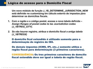 © SAP AG 2002, Title of Presentation, Speaker Name / 57
Lógica de acesso para o Domicílio Fiscal
Um novo módulo de função J_1B_DETERMINE_JURISDICTION_NEW
está definido no customizing em cálculo externo de impostos para
determinar os domicílios fiscais.
1. Com a região e o código postal, acesse a nova tabela definida –
Assign Ranges of postal codes to tax Jusrisdiction codes
(J_1BTREG_CITY).
2. Se não houver registro, atribua o domicílio fiscal a antiga tabela
(J_1BTREGX)
O domicílio fical extendido é utilizado somente para a
determinação do registro de ISS.
Os demais impostos (ICMS, IPI, etc..) somente utiliza a
região fiscal para determinação (3 primeiros caracteres).
CONSEQUÊNCIA: Os tres primeiros caracteres do domcílio
fiscal extendido deve ser igual a tabela de região fiscal.
 