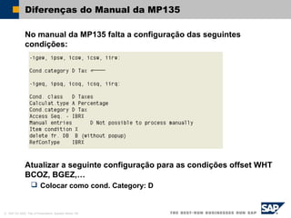 © SAP AG 2002, Title of Presentation, Speaker Name / 65
Diferenças do Manual da MP135
No manual da MP135 falta a configuração das seguintes
condições:
Atualizar a seguinte configuração para as condições offset WHT
BCOZ, BGEZ,…
 Colocar como cond. Category: D
 