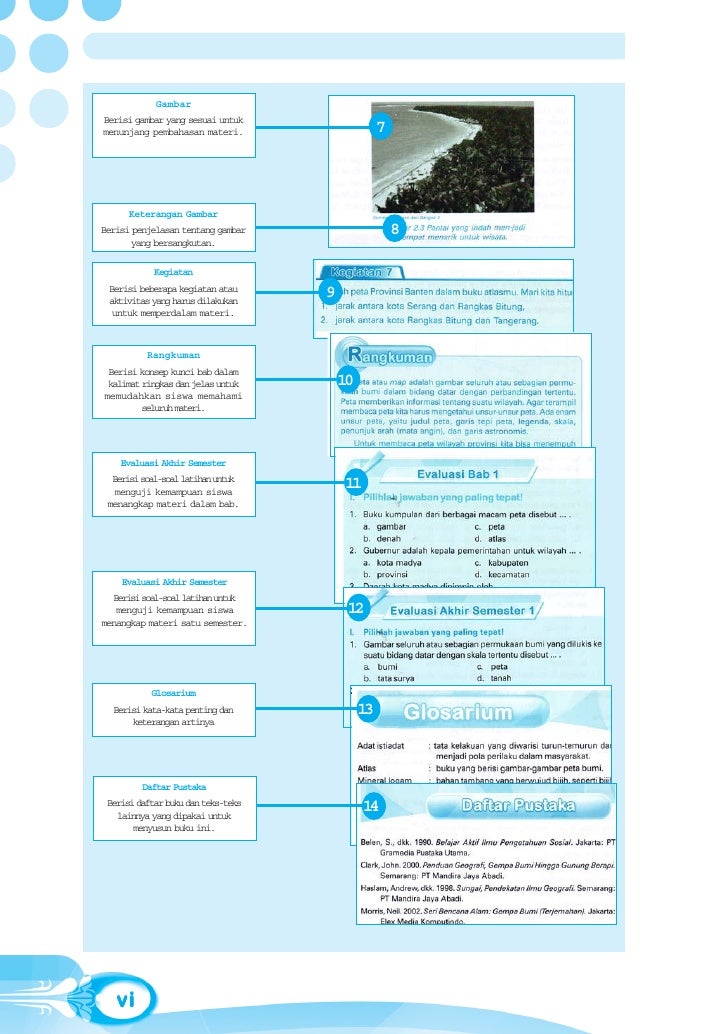 Newest 15+ Soal Ips Kelas 6 Semester 2 Tentang Gejala Alam