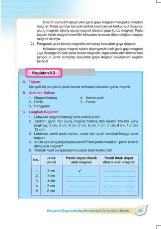 SD-MI kelas05 ipa heri edy
