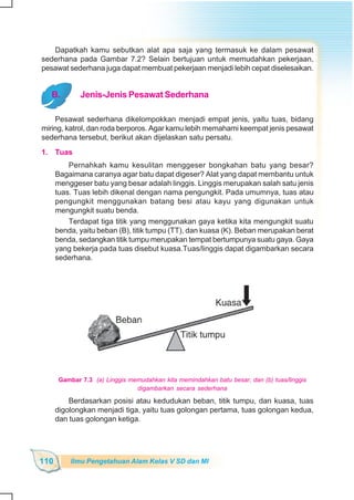 SD-MI kelas05 ipa heri edy