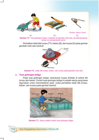 SD-MI kelas05 ipa heri edy