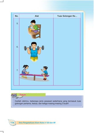 SD-MI kelas05 ipa heri edy