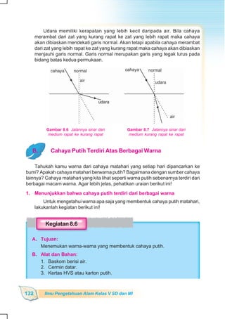 SD-MI kelas05 ipa heri edy