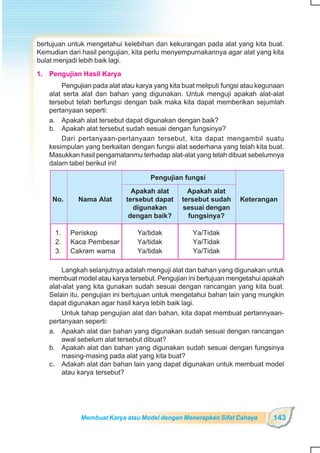 SD-MI kelas05 ipa heri edy