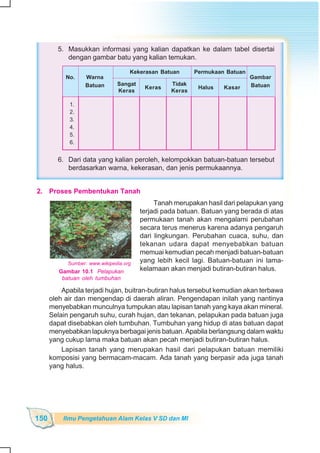 SD-MI kelas05 ipa heri edy
