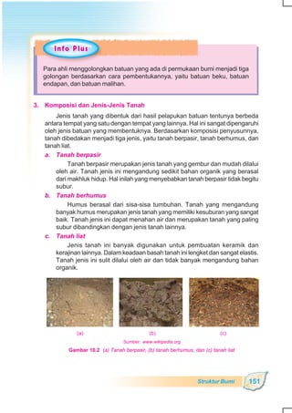 SD-MI kelas05 ipa heri edy