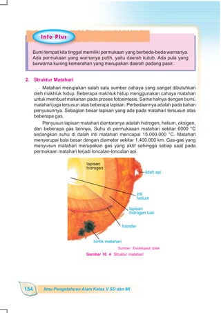 SD-MI kelas05 ipa heri edy