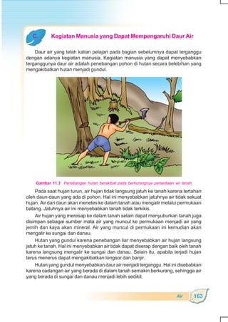 SD-MI kelas05 ipa heri edy