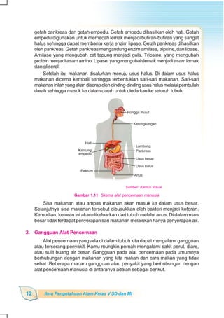 SD-MI kelas05 ipa heri edy