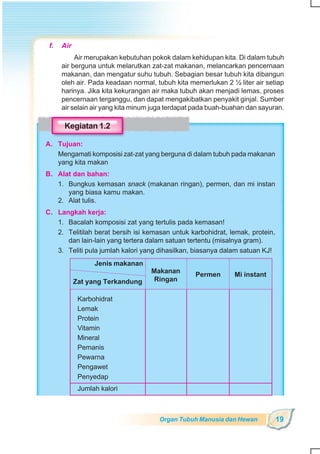 SD-MI kelas05 ipa heri edy