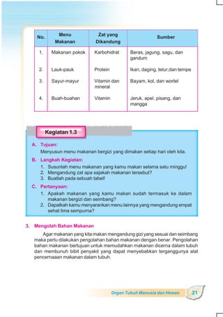 SD-MI kelas05 ipa heri edy