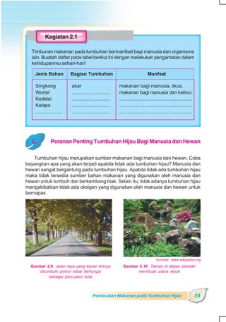 SD-MI kelas05 ipa heri edy