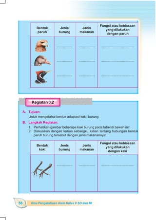 SD-MI kelas05 ipa heri edy