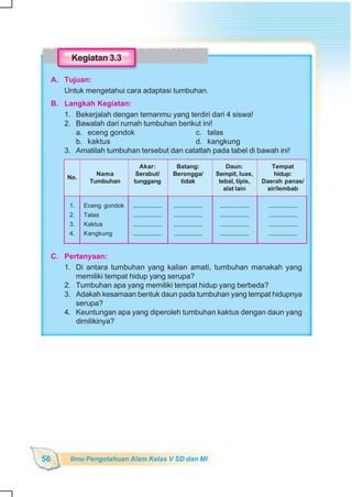 SD-MI kelas05 ipa heri edy