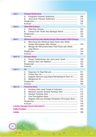 SD-MI kelas05 ipa heri edy