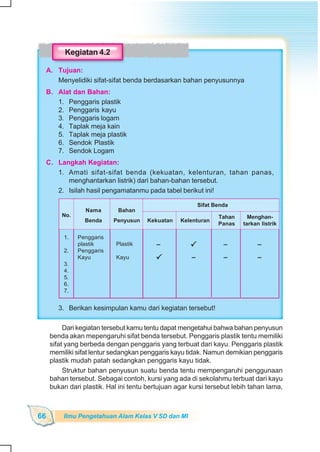 SD-MI kelas05 ipa heri edy