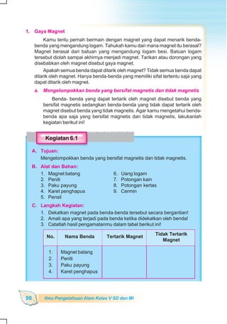 SD-MI kelas05 ipa heri edy