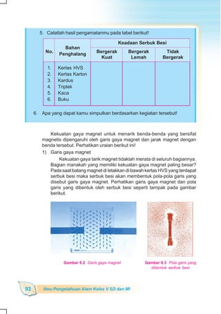 SD-MI kelas05 ipa heri edy