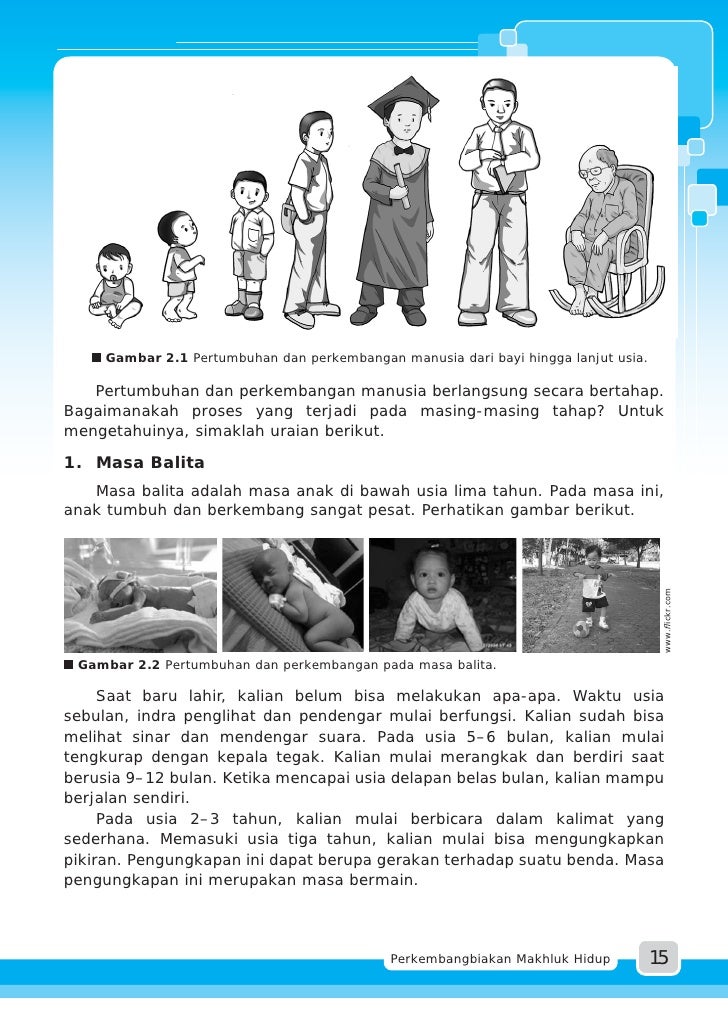 SD-MI kelas06 ipa dwi isnaini yulinda