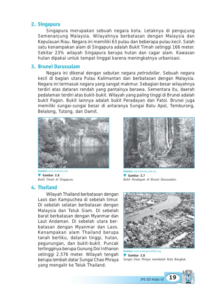 SD-MI kelas06 ips arif nur westriningsih