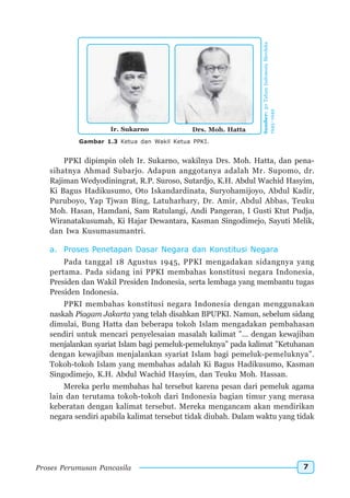 SD-MI kelas06 pkn sunarso anis