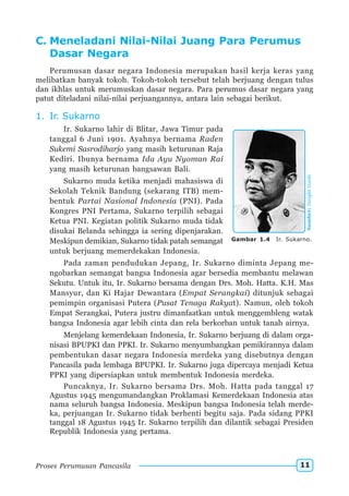 SD-MI kelas06 pkn sunarso anis