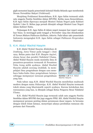 SD-MI kelas06 pkn sunarso anis