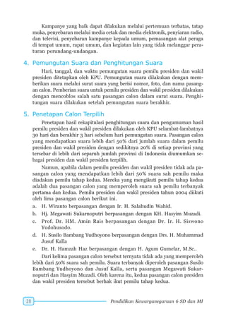SD-MI kelas06 pkn sunarso anis