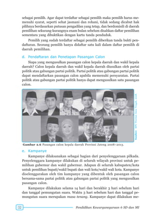 SD-MI kelas06 pkn sunarso anis