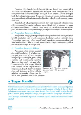 SD-MI kelas06 pkn sunarso anis