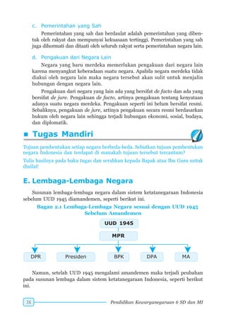 SD-MI kelas06 pkn sunarso anis