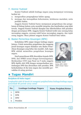 SD-MI kelas06 pkn sunarso anis