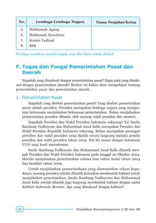 SD-MI kelas06 pkn sunarso anis