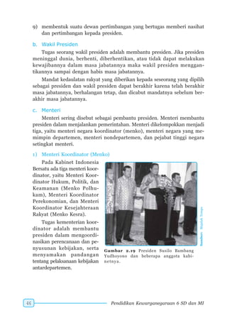 SD-MI kelas06 pkn sunarso anis