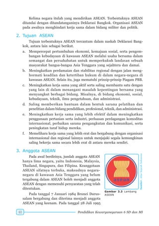 SD-MI kelas06 pkn sunarso anis