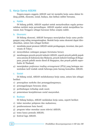 SD-MI kelas06 pkn sunarso anis