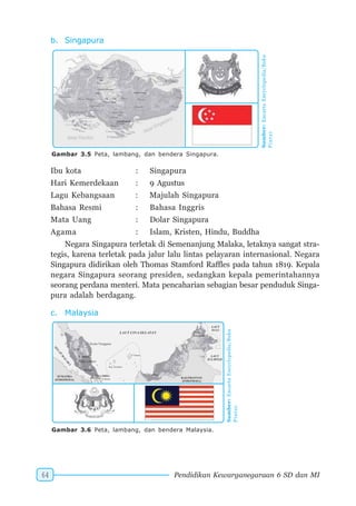 SD-MI kelas06 pkn sunarso anis