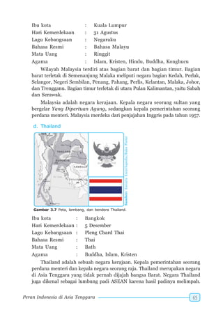 SD-MI kelas06 pkn sunarso anis