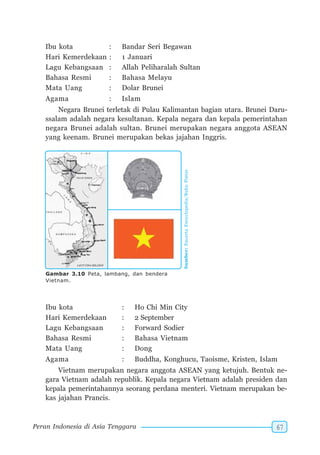 SD-MI kelas06 pkn sunarso anis