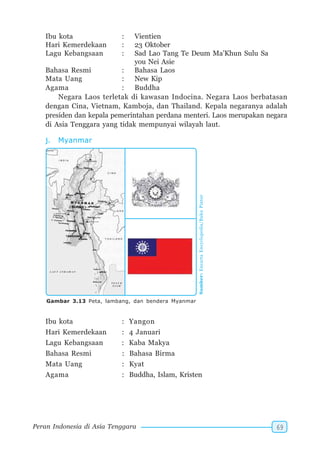 SD-MI kelas06 pkn sunarso anis