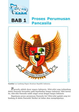 SD-MI kelas06 pkn sunarso anis